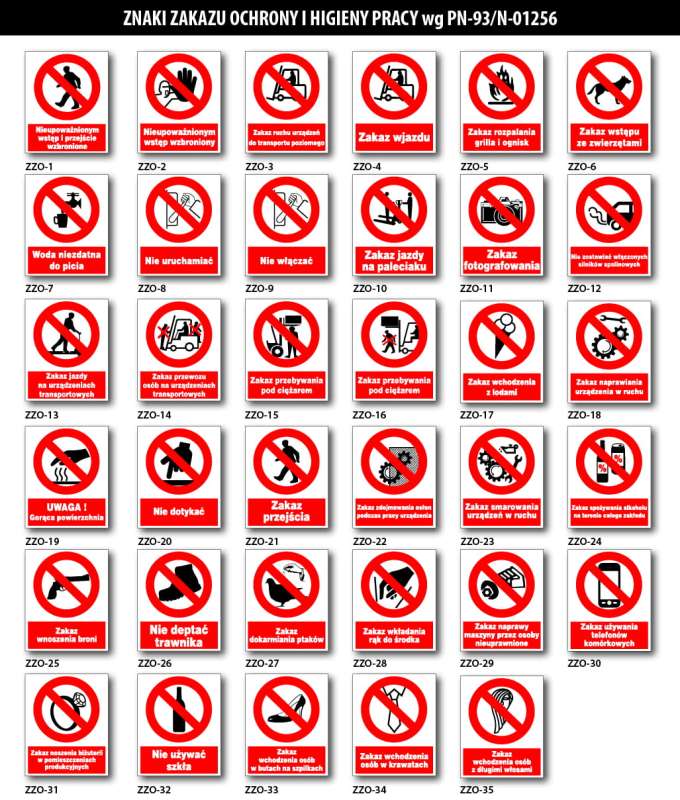 Zakaz zdejmowania osłon podczas pracy urządzenia ZZO-22