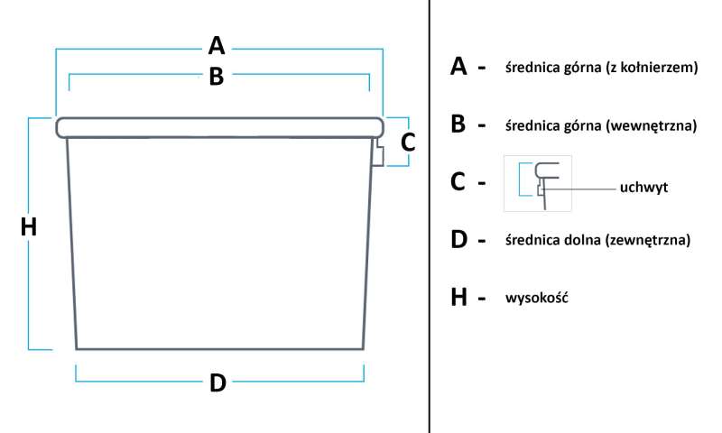 Pojemnik okrągły bez uchwytów 300 L 3910